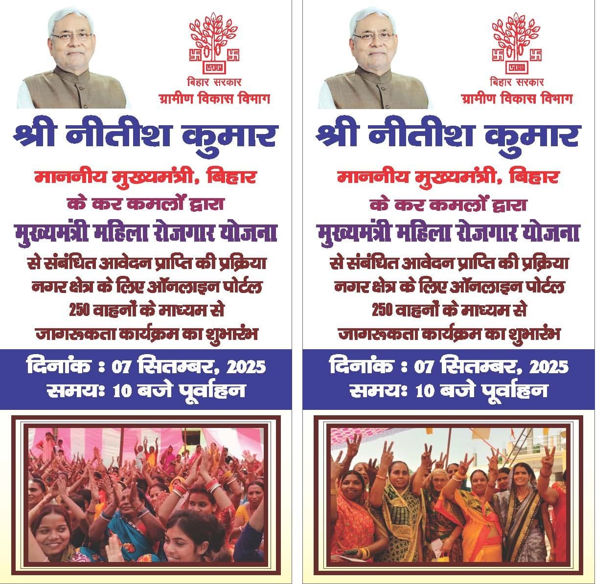 Daudnagar Aerial View